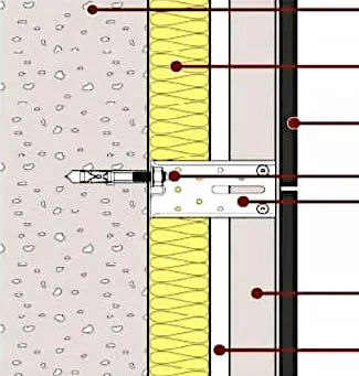konštrukcia fasády