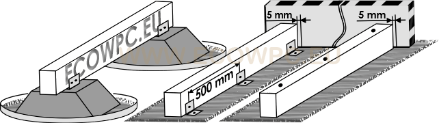 Základné ukotvenia podkladových hranolov